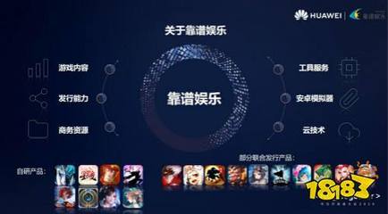 靠谱网络荣膺华为HDC双奖，专注创新游戏生态服务